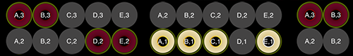 Cellar representation Cellar representation